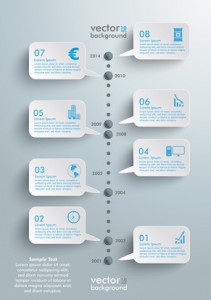 Speech Bubbles Timeline Infographic