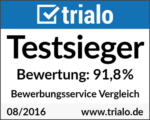 testsieger-trialo-die-bewerbungsschreiber